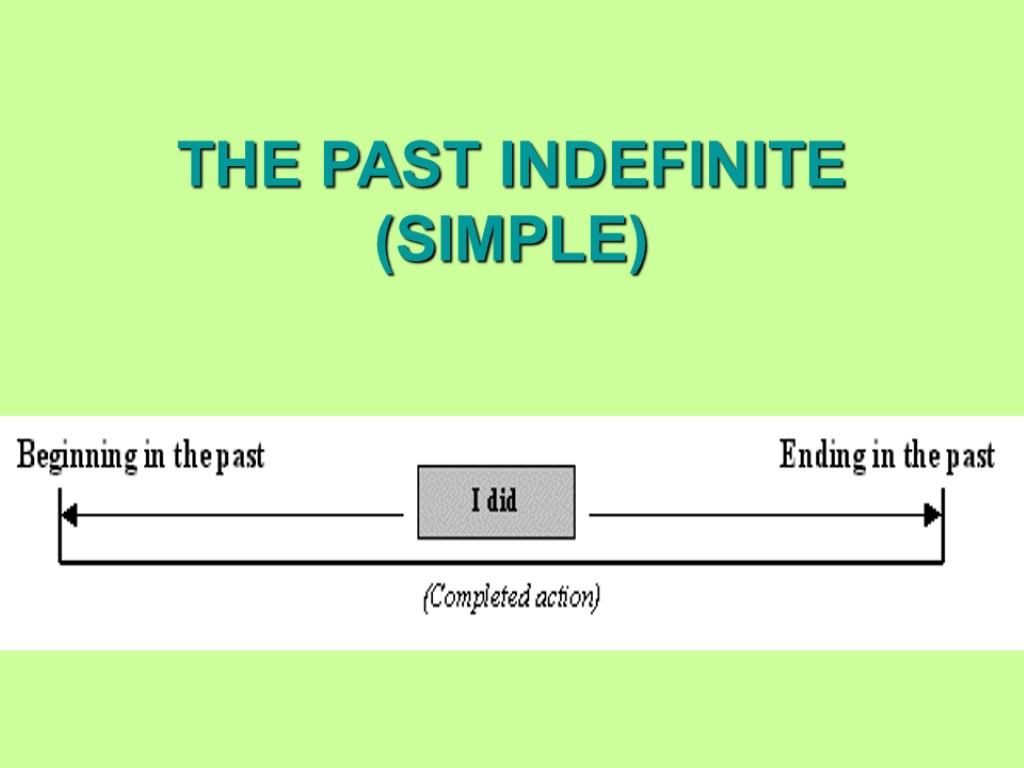 THE PAST INDEFINITE (SIMPLE)